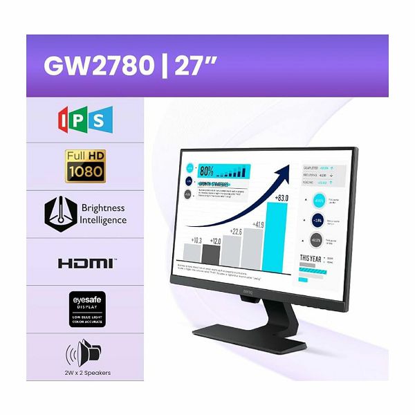 Monitor LED 27" BenQ GW2780, FHD 1920x1080, IPS, 5ms, VGA, DP, HDMI, B.I., zvučnici